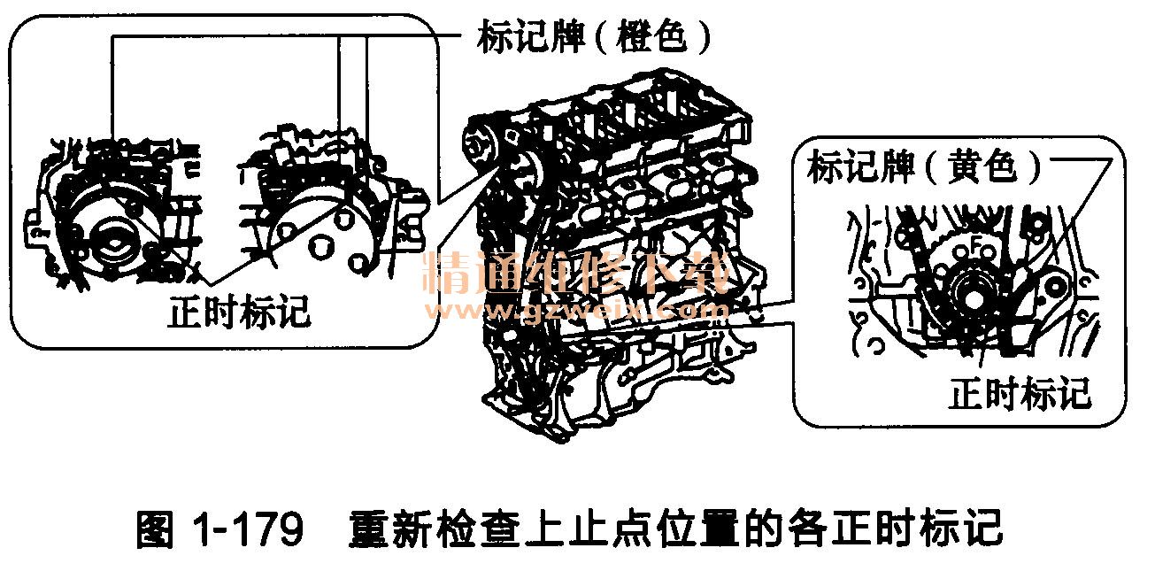 丰田雅力士发动机(1zr-fe型/4zr-fe型)正时链条的安装方法