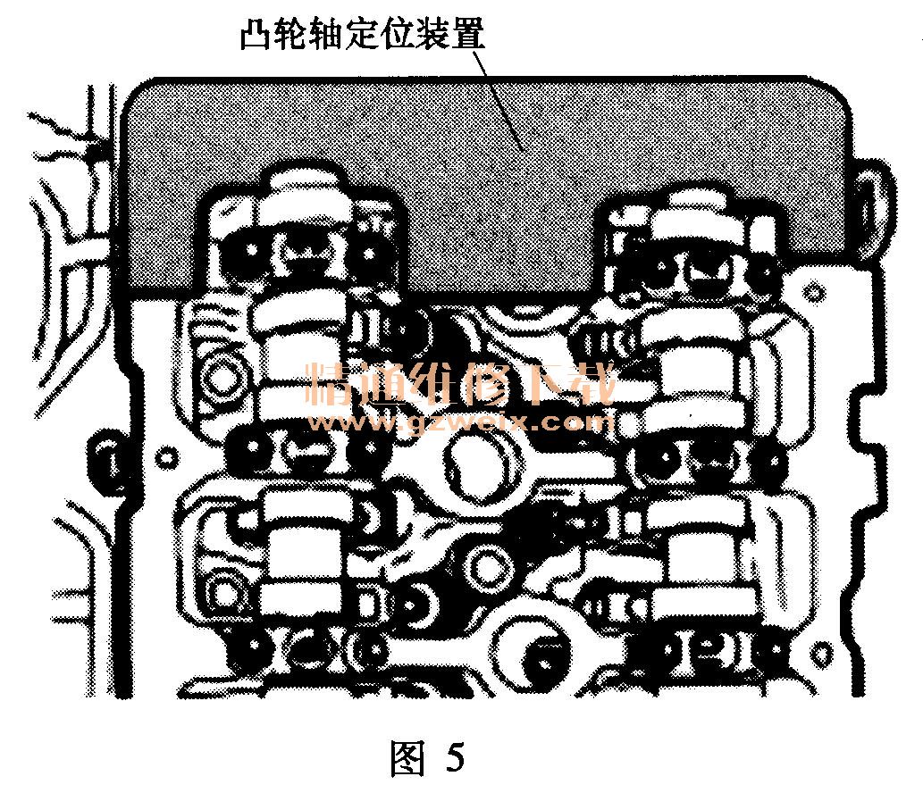 保时捷卡宴(3 2l bfd)发动机正时校对方法