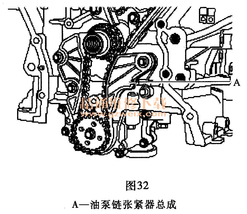 将油压储存在正时链张紧器内之前,逆时针转动曲轴会导致链与链轮齿