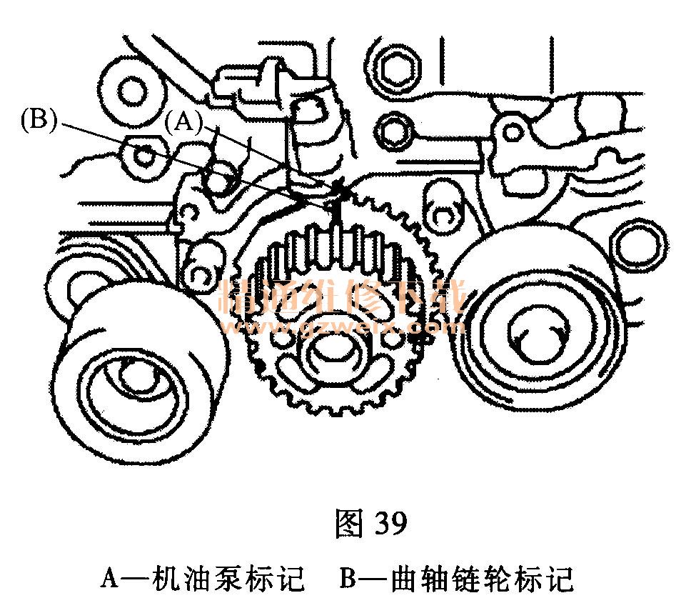 斯巴鲁森林人(2.0l ej20)发动机正时校对方法