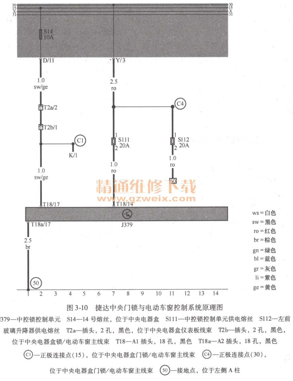 接到了常电源上,将此线恢复成原车线路,使其只在开点火开关才有电