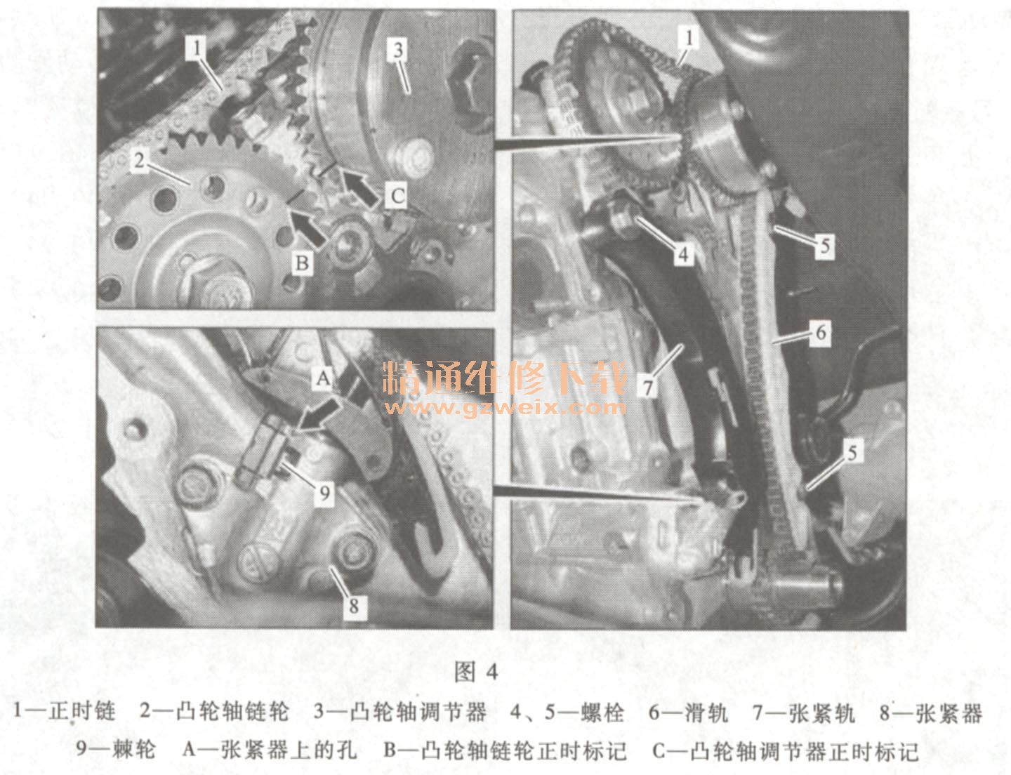 奔驰smart fortwo(1.0l 132. 9)发动机正时校对方法