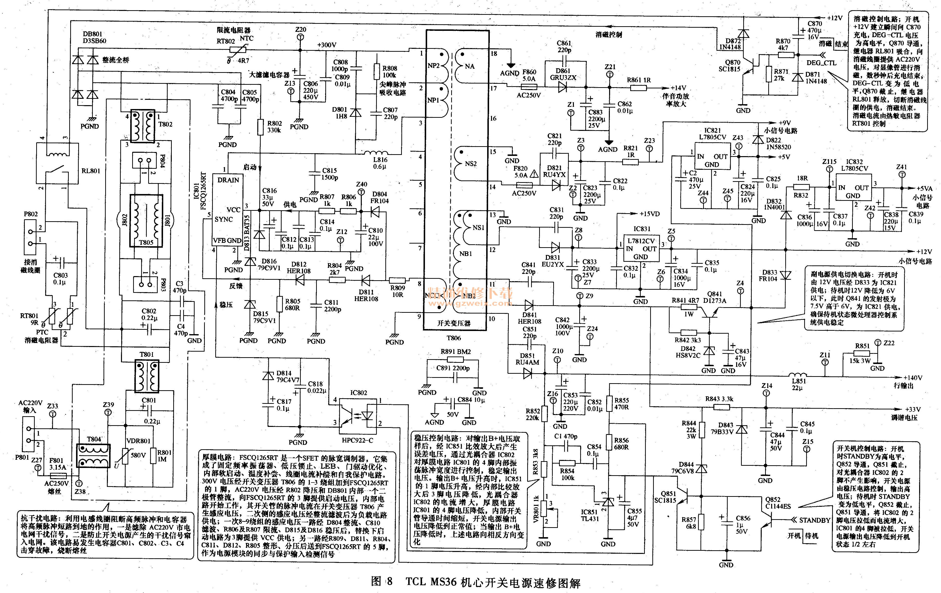 TCL MS36оصԴͼ