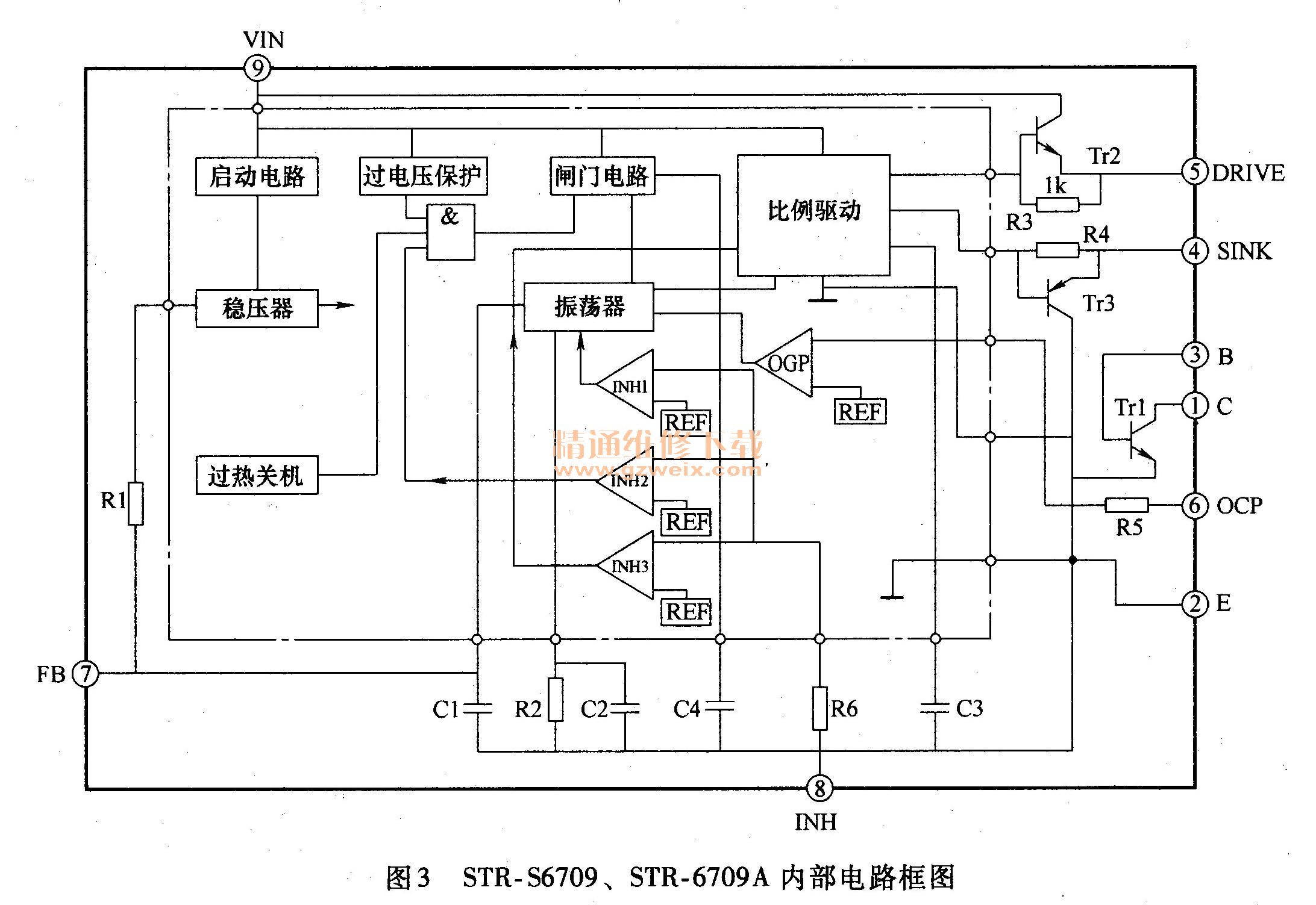  STR-56709, STR-6709A内部电路框图