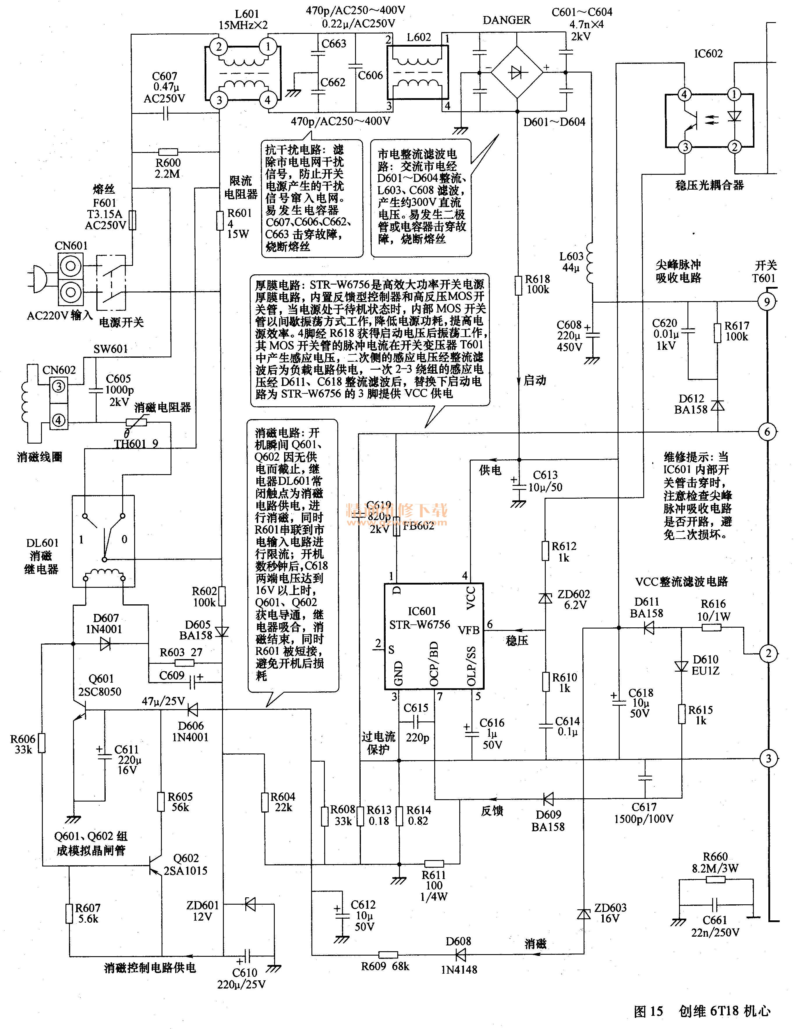 ά6T18оصԴͼ