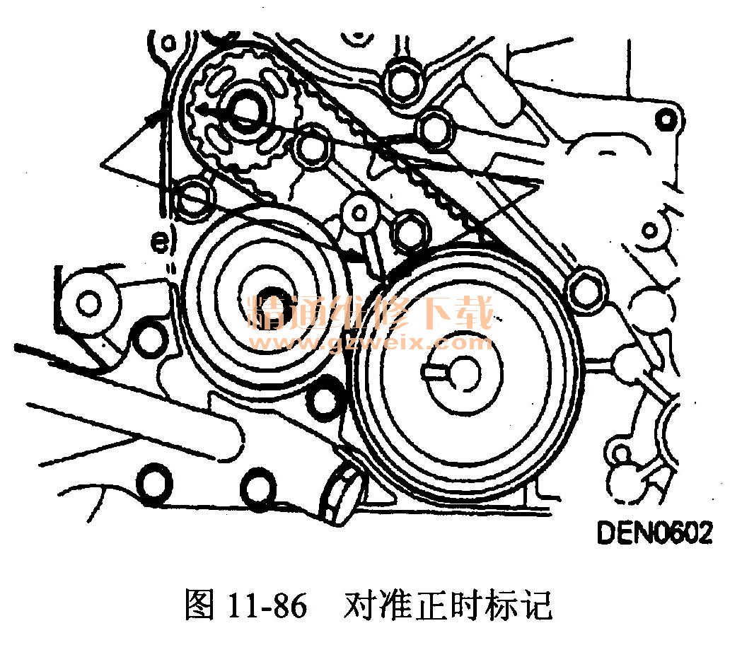 奇瑞东方之子4g634g64发动机正时校对方法