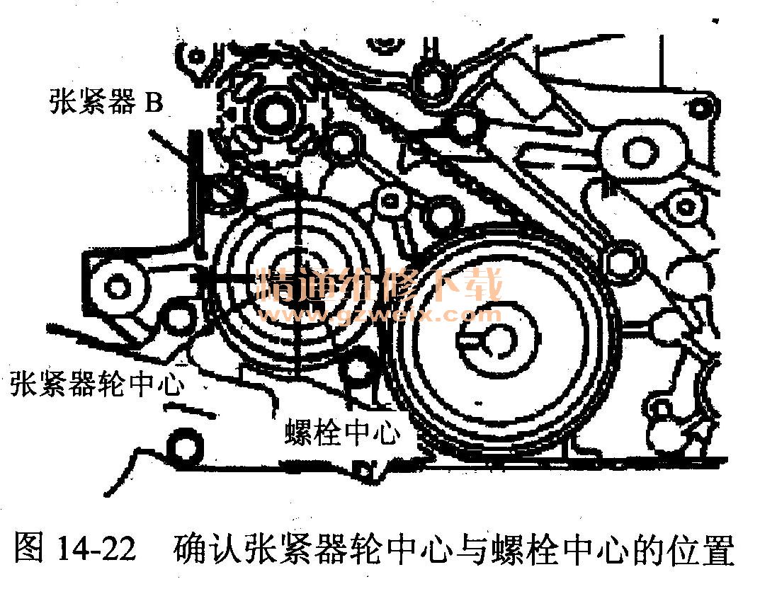 4 l型发动机)正时校对方法