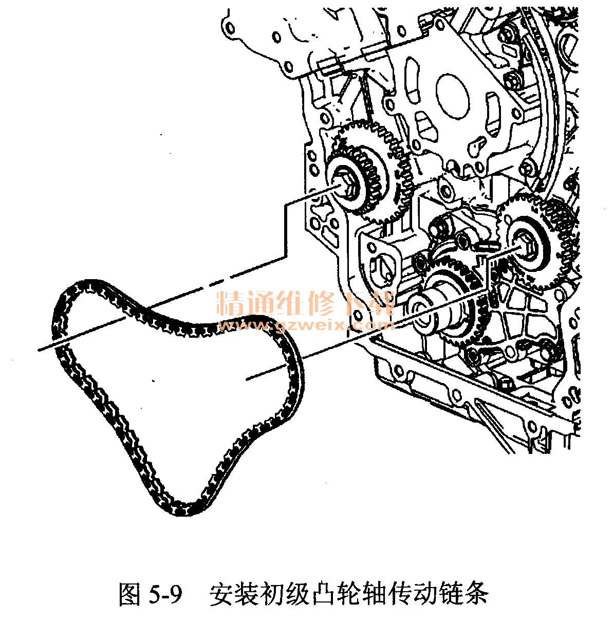 凯迪拉克cts(ly7/lp 1 /lh2型发动机)正时校对方法