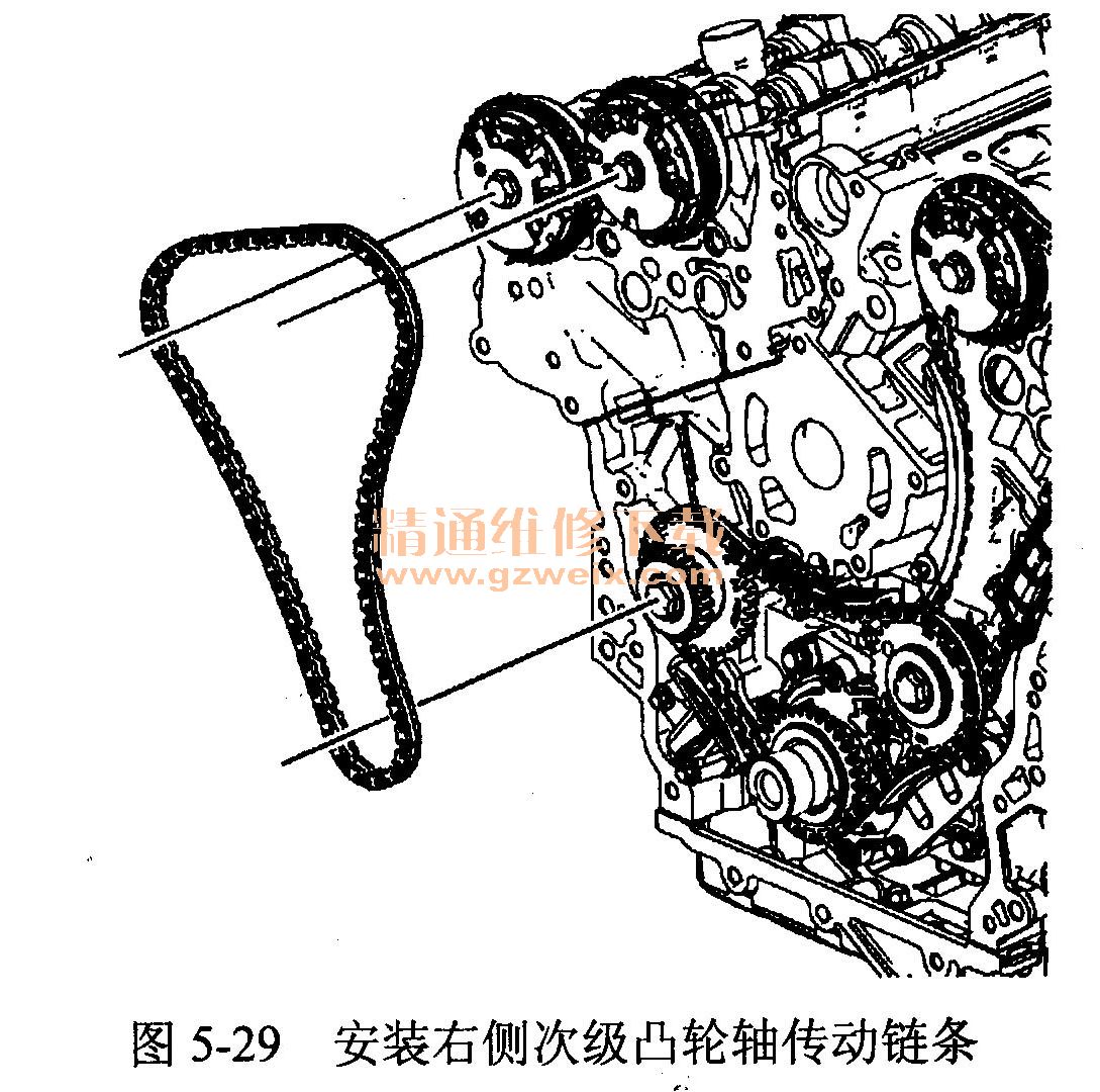 汽车正时设定    (四)ly7/lp1 /llt型发动机右侧次级凸轮轴传动链条的