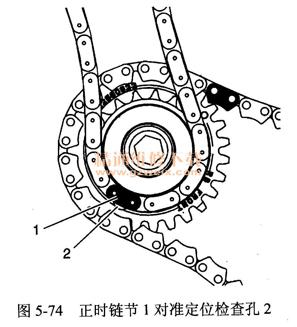 凯迪拉克sgm980(lp1 2.8 l型发动机)正时校对方法