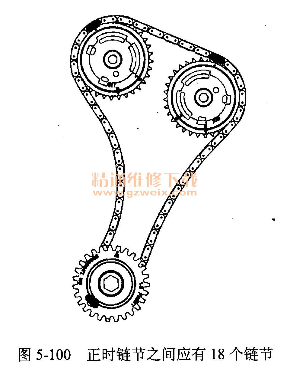 凯迪拉克sgm980(ly7 3.6 l型发动机)正时校对方法