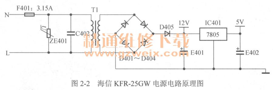 KFR-25GWԴ·ԭͼ