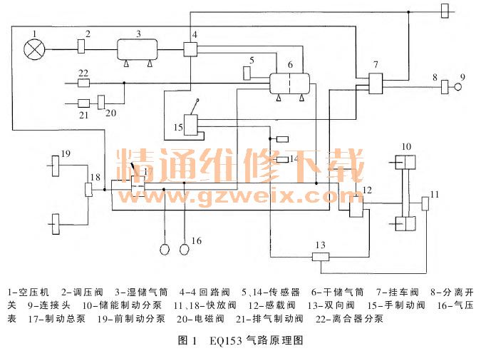 挂车阀工作原理拆解图分享展示