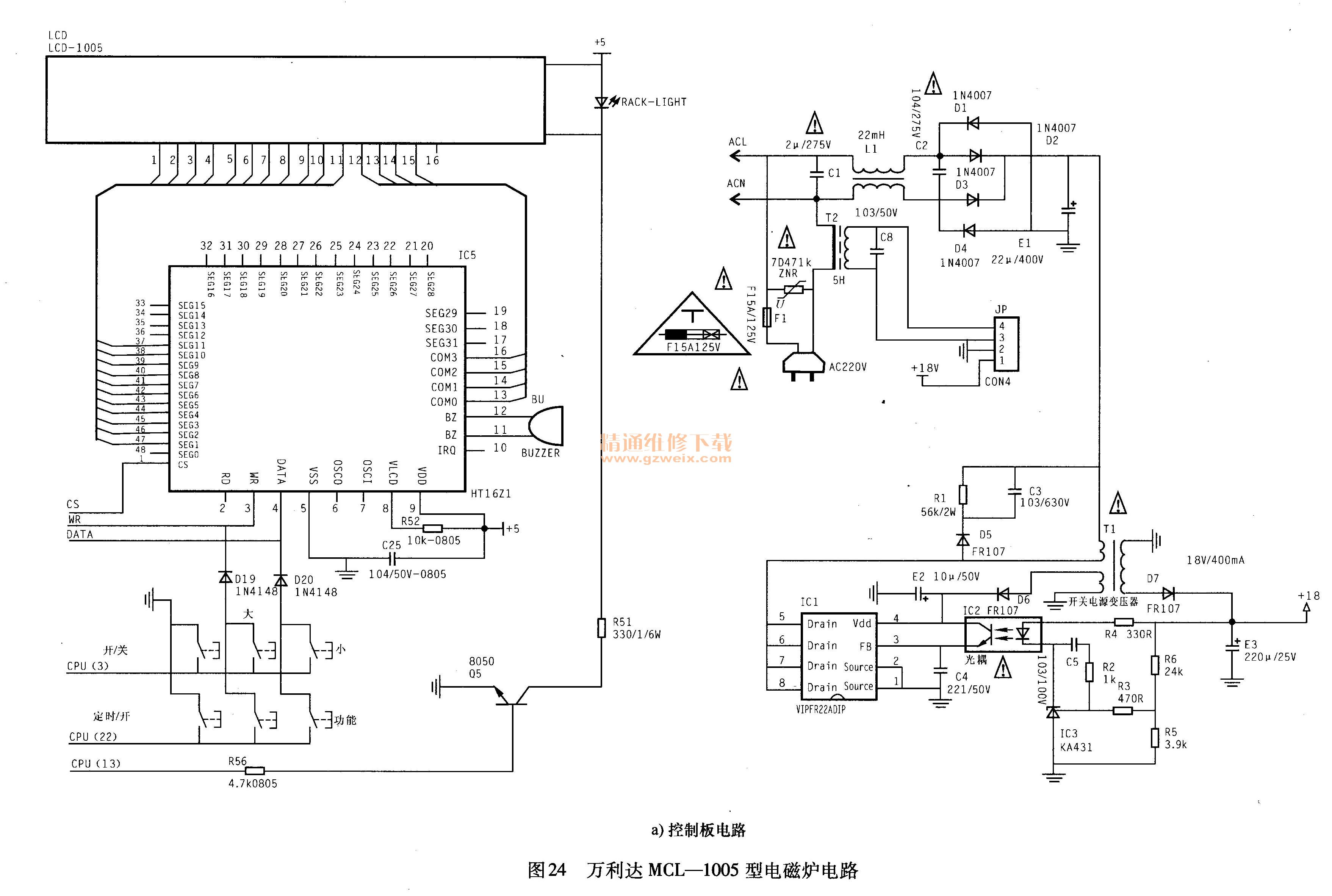 MCL-1005͵¯·