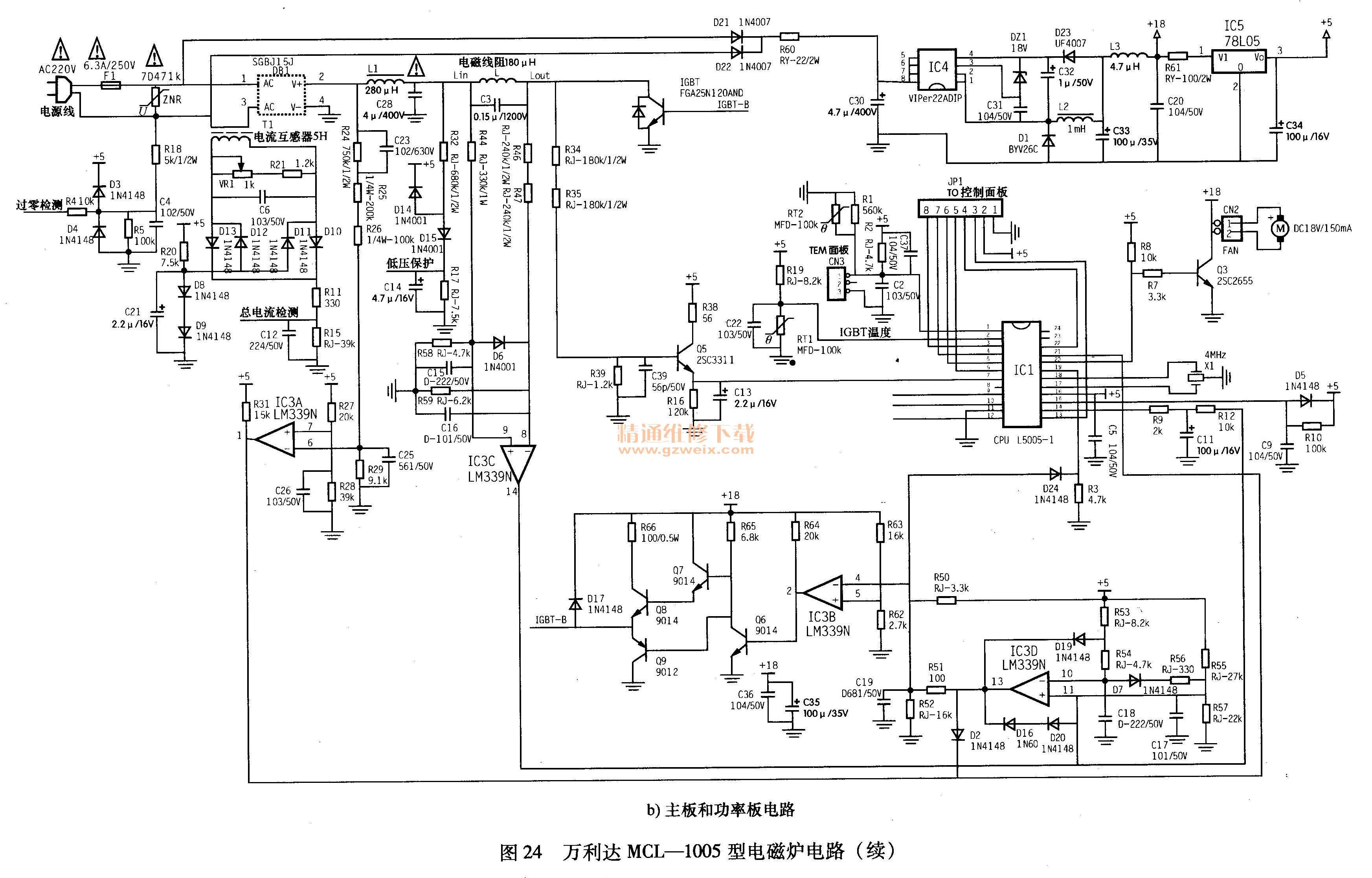 MCL-1005͵¯·