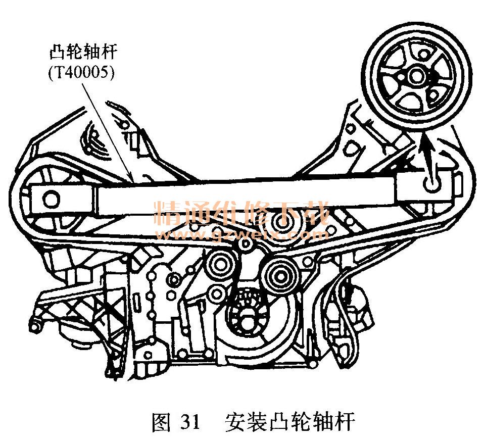 奥迪a8(4.2l bfm发动机)正时校对方法