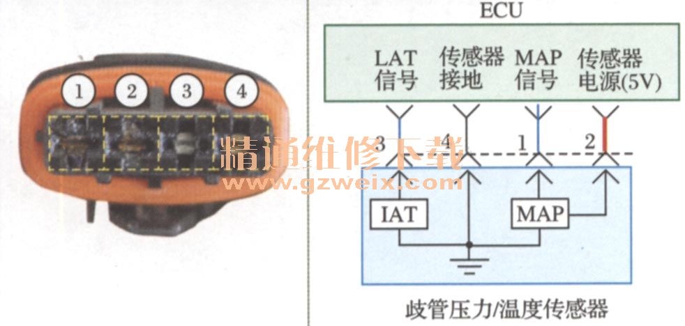 四线式传感器