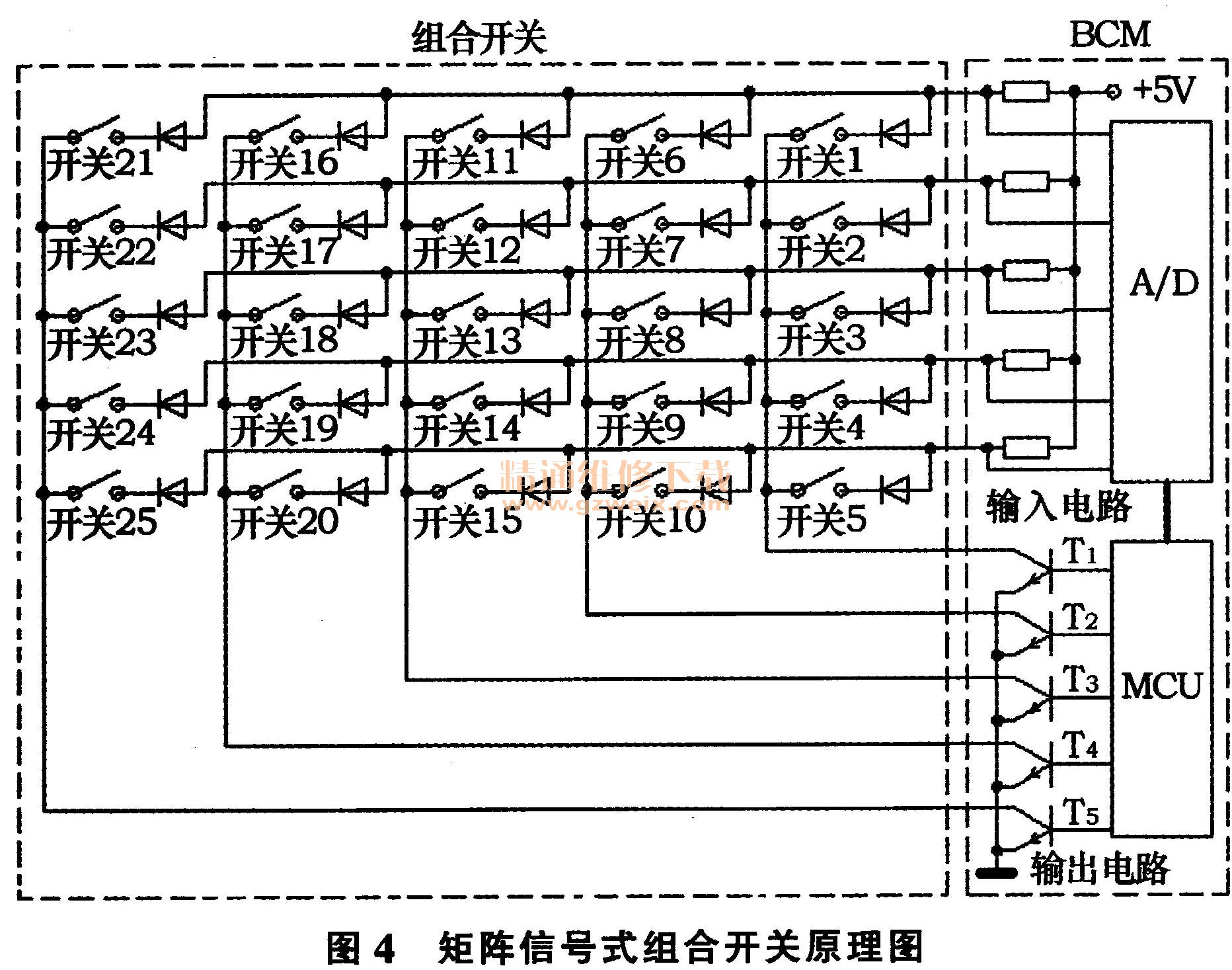 浅析灯光刮水组合开关信号输出形式