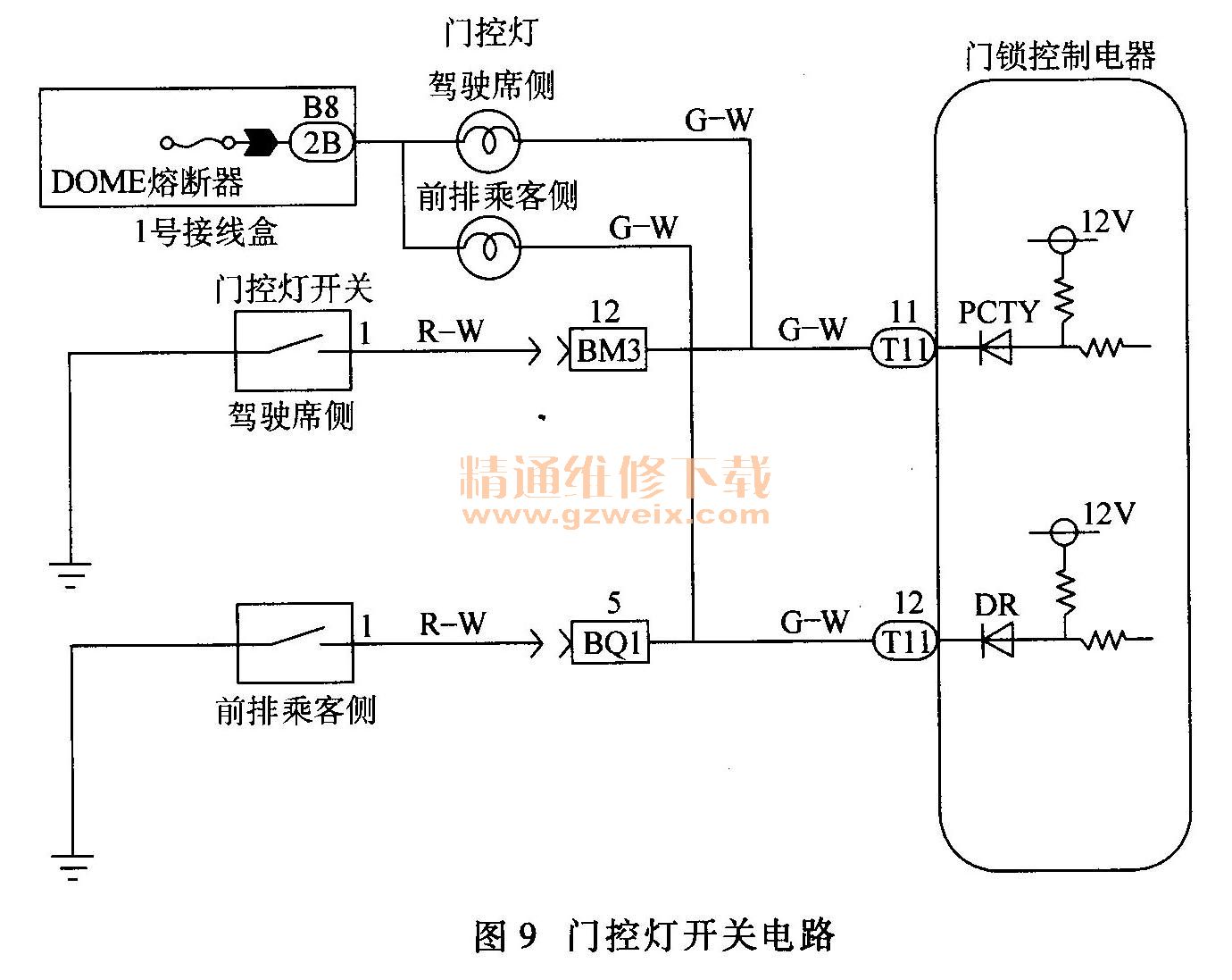 汽车部件维修实例      1)拔下中央门锁控制器插接器,并接通点火开关