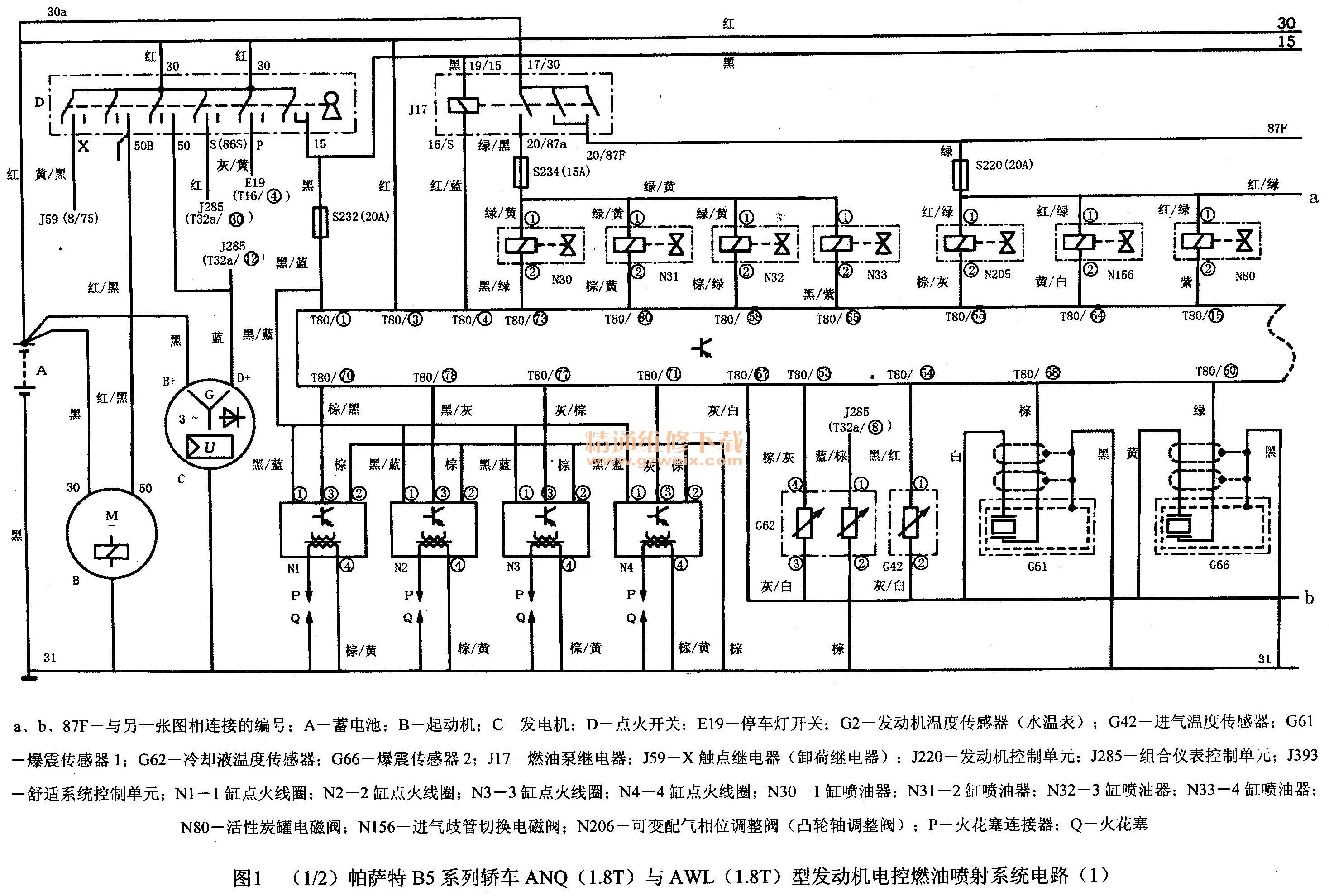 1/2B5ϵнγANQ 1.8TAWL 1.8Tͷȼϵͳ·1