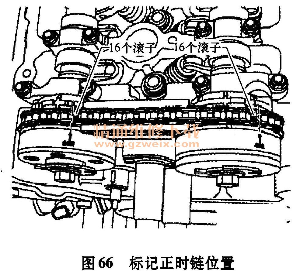 0l fsi发动机正时校对方法