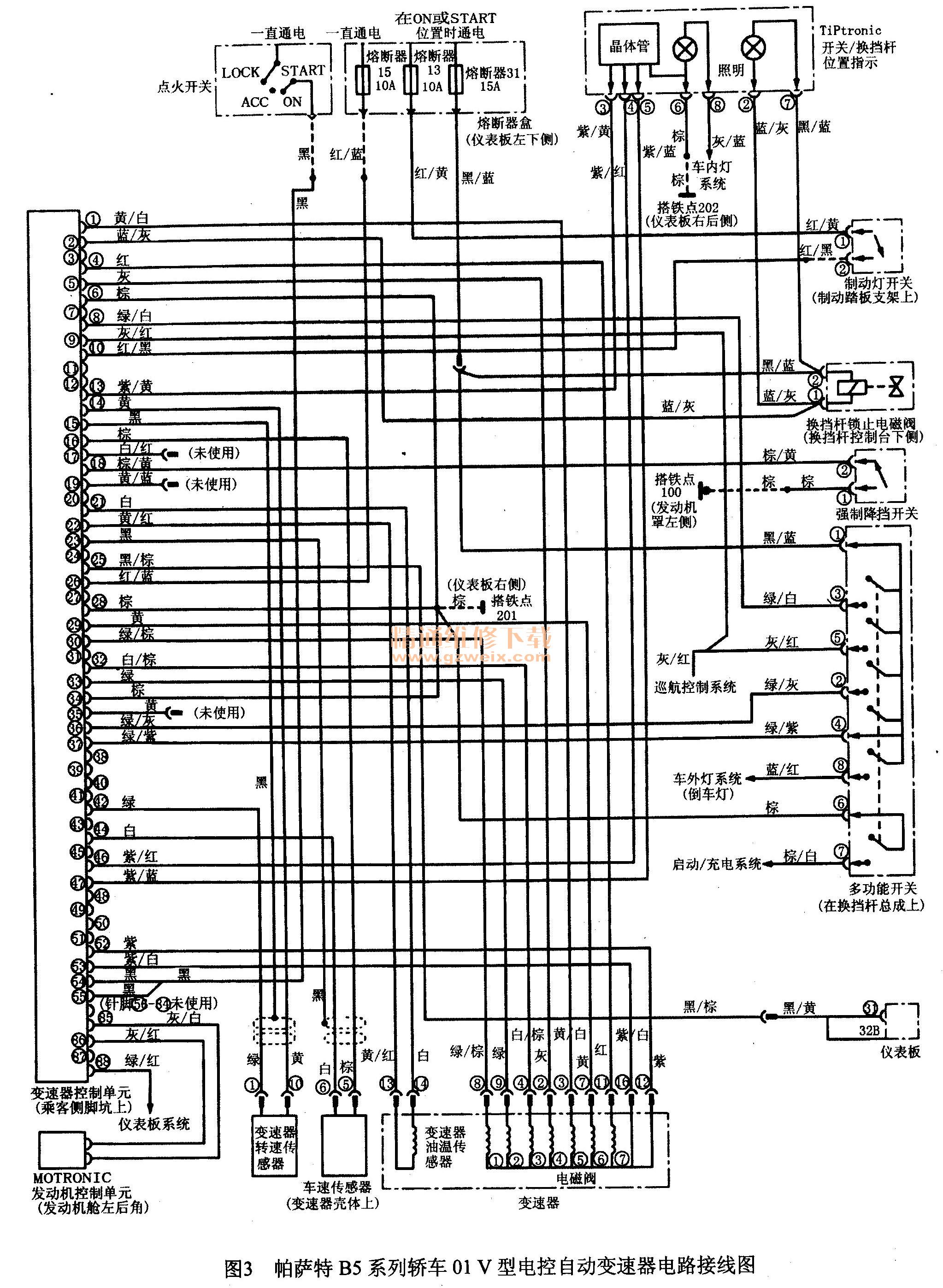 B5ϵнγU1 V͵Զ·ͼ