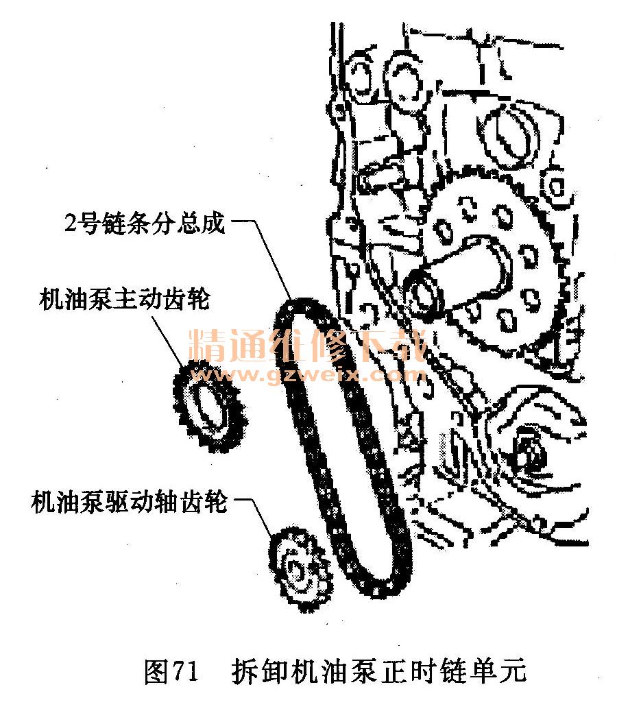 使用sst,固定住曲轴皮带轮的同时,拆下机油泵驱动轴链轮螺母.      c.