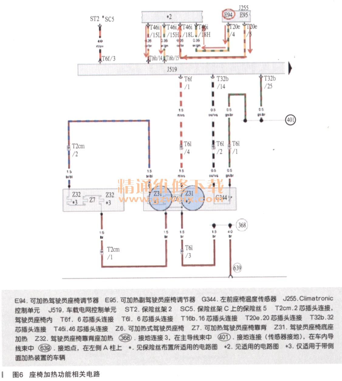 奥迪a4l座椅加热/座椅通风原理及典型故障