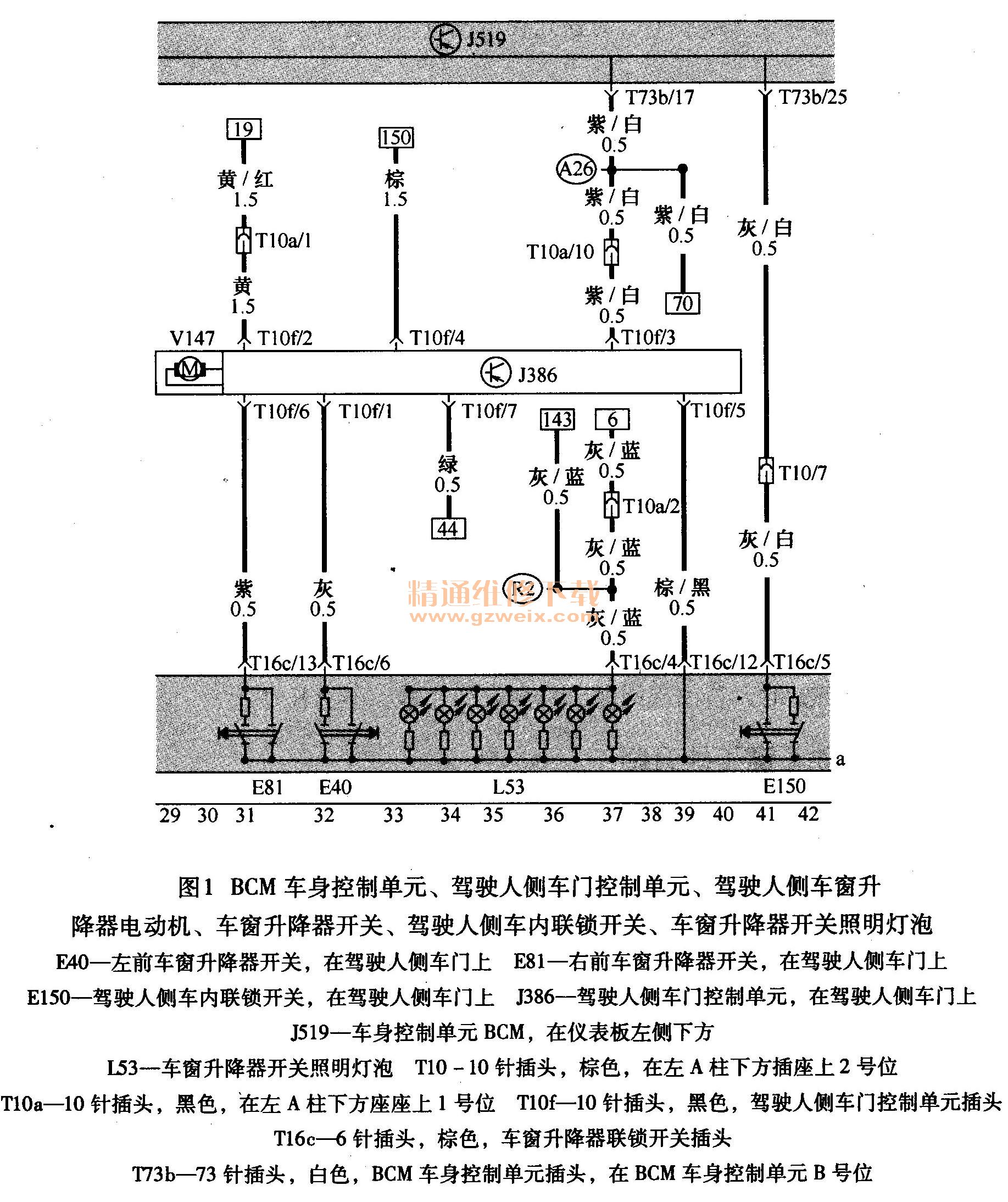 汽车技术 汽车维修 上汽大众维修实例       从朗逸电动车窗控制电路