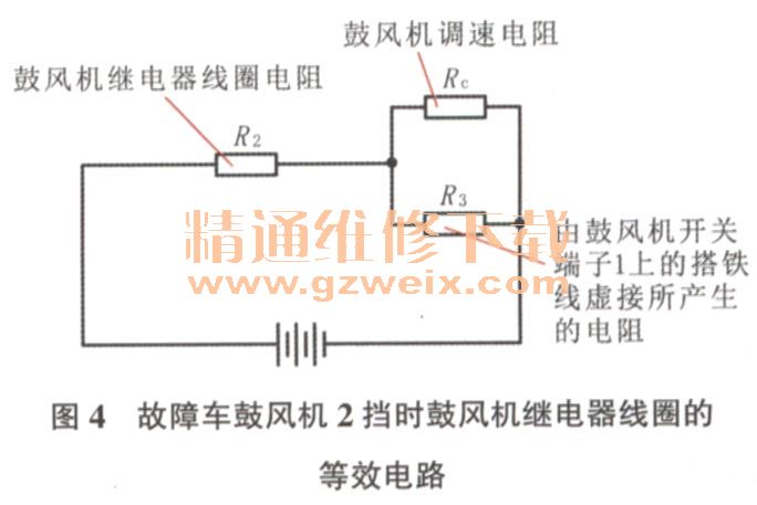 当鼓风机开关端子1上的搭铁线连接可靠时,鼓风机继电器线圈和鼓风机均