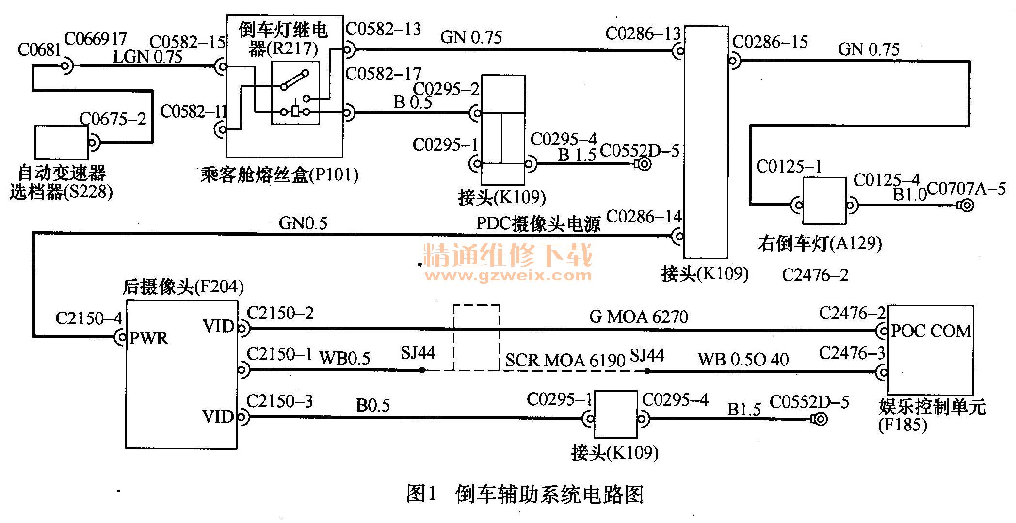 荣威r750e轿车挂入倒档后dvd上无倒车影像 精通维修下载