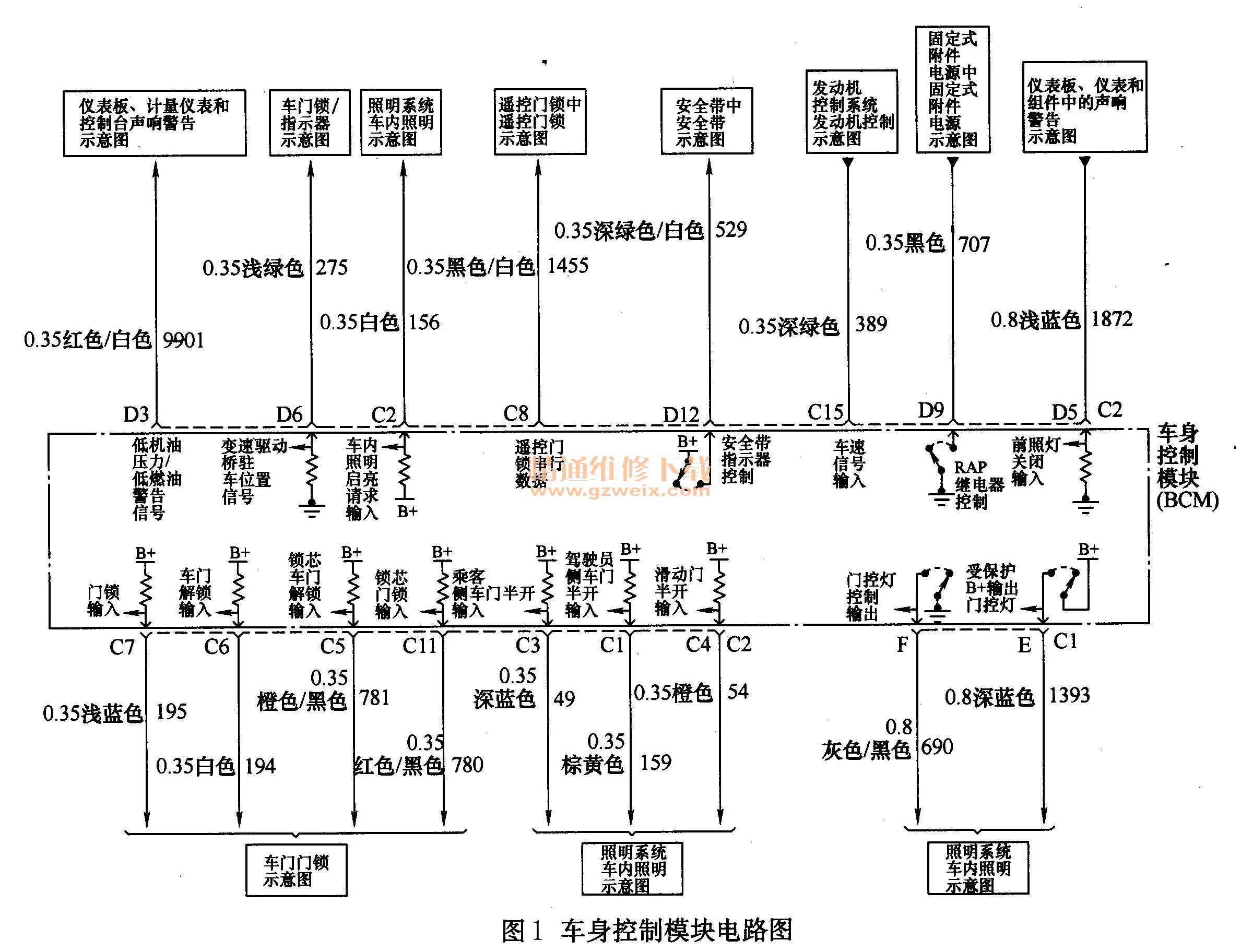 顶灯简谱_出租车顶灯图片(3)