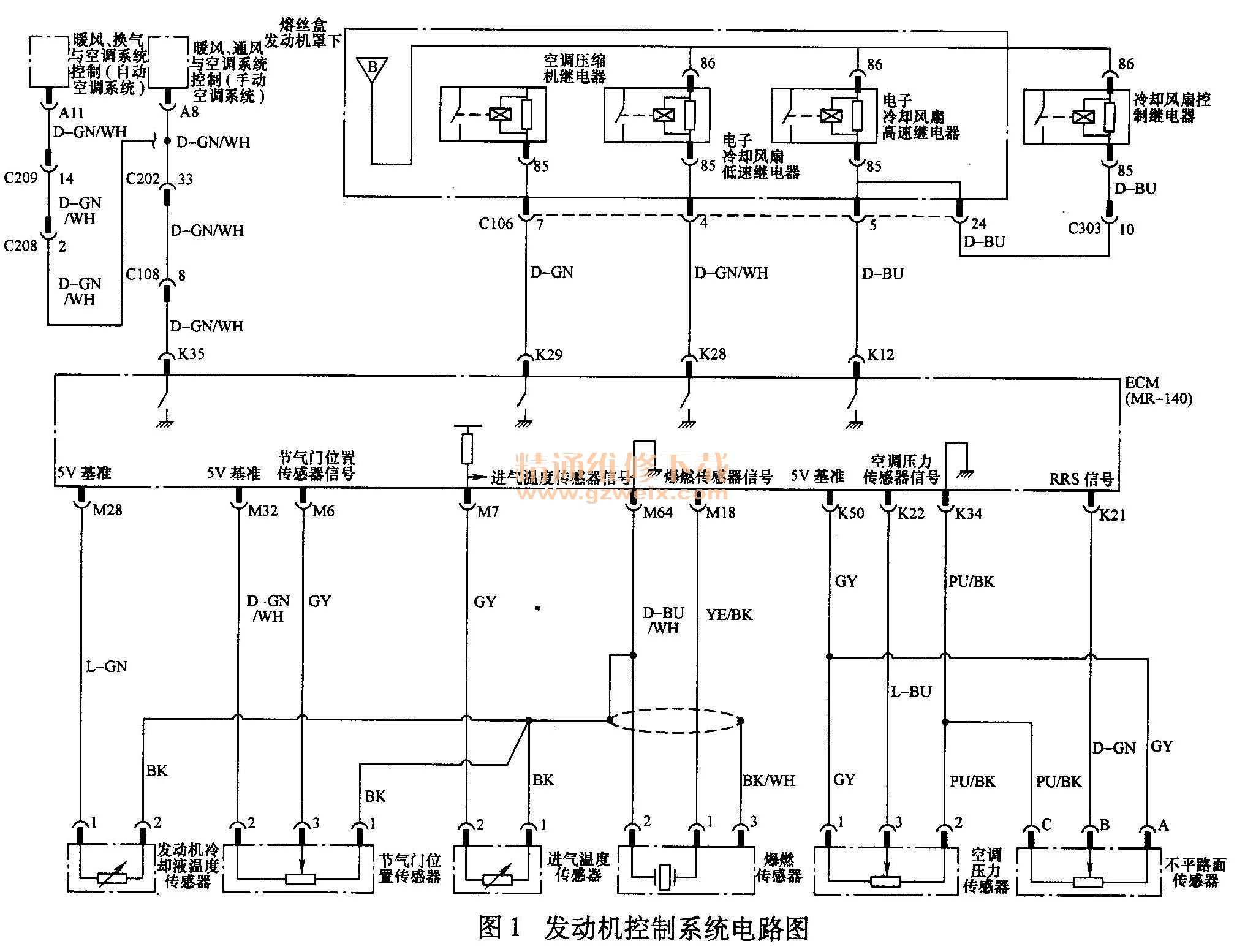 别克凯越发动机故障灯点亮,报p0118故障码