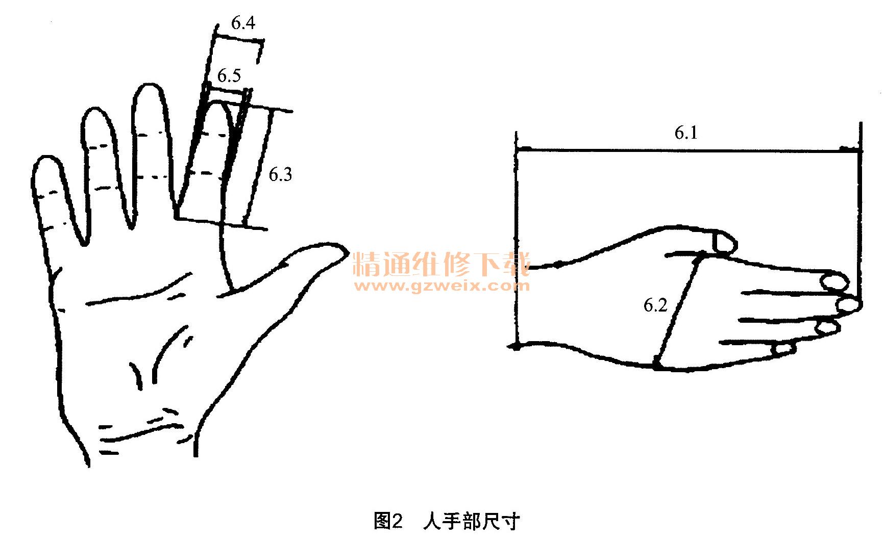 基于ug的人机工程模块在整车设计上的分析研究(1)