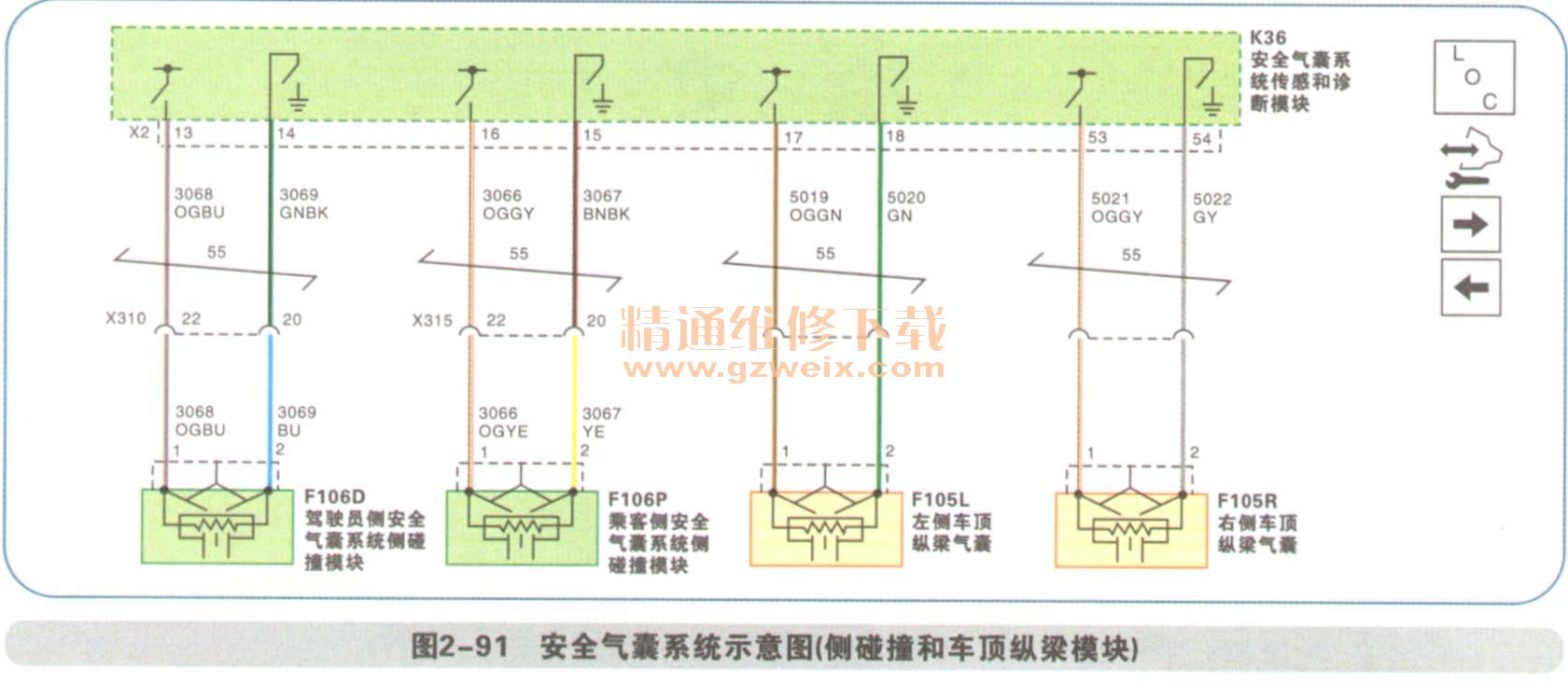 学会看懂通用车系电路图