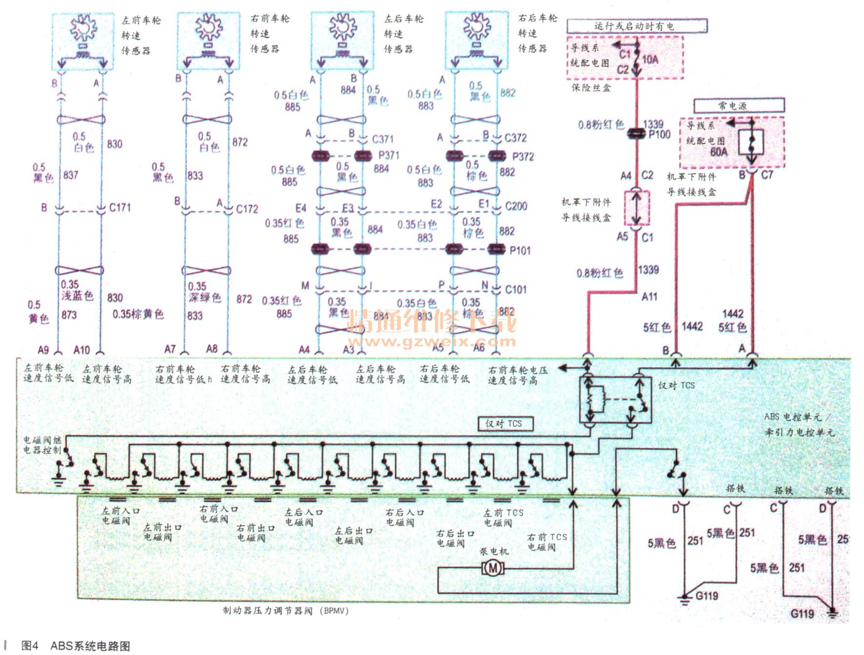 根据相关电路图(如图4所示),用万用表测量右后车轮转速传感器线束侧a