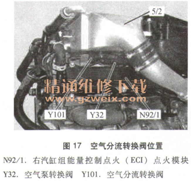 剖析奔驰车系m275发动机技术