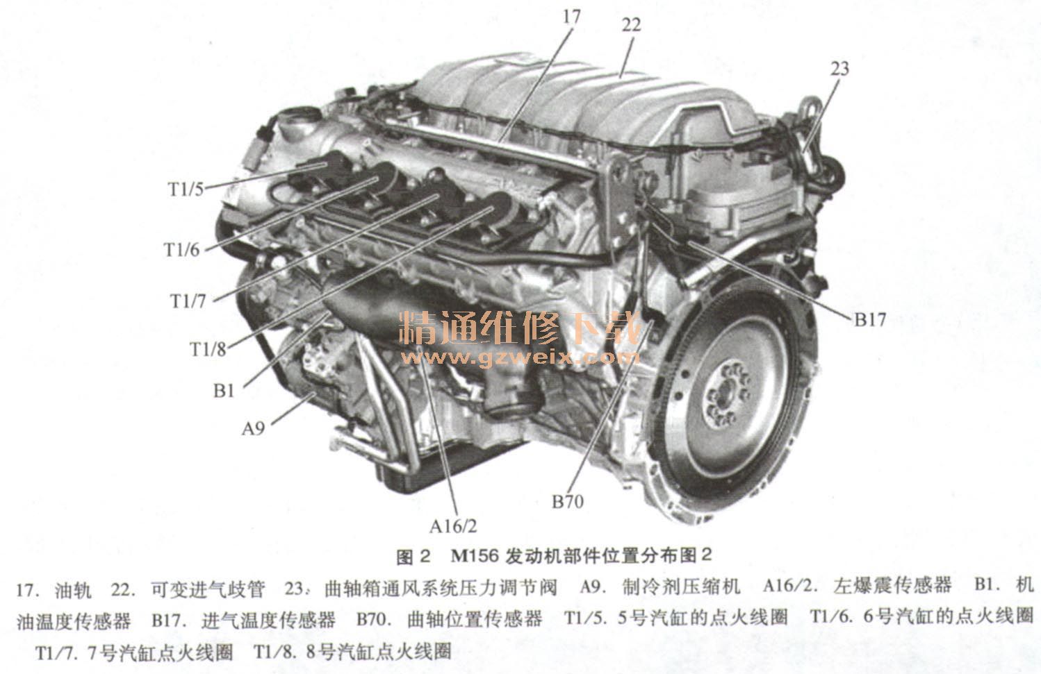 奔驰s65_奔驰s65大包围_奔驰s65和s600