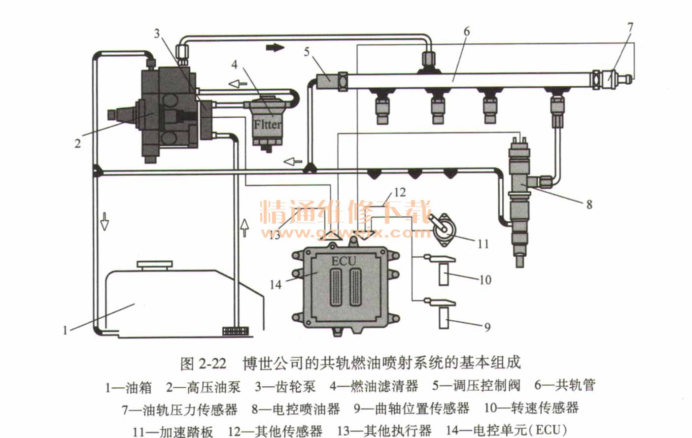 柴油机气缸起动阀简图_柴油机气缸起动阀简图分享展示