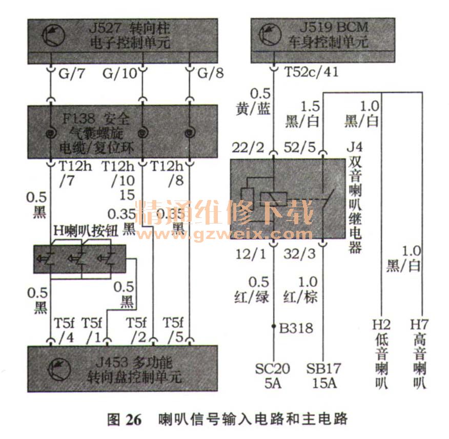 分析与诊断途观suv车身控制单元电路