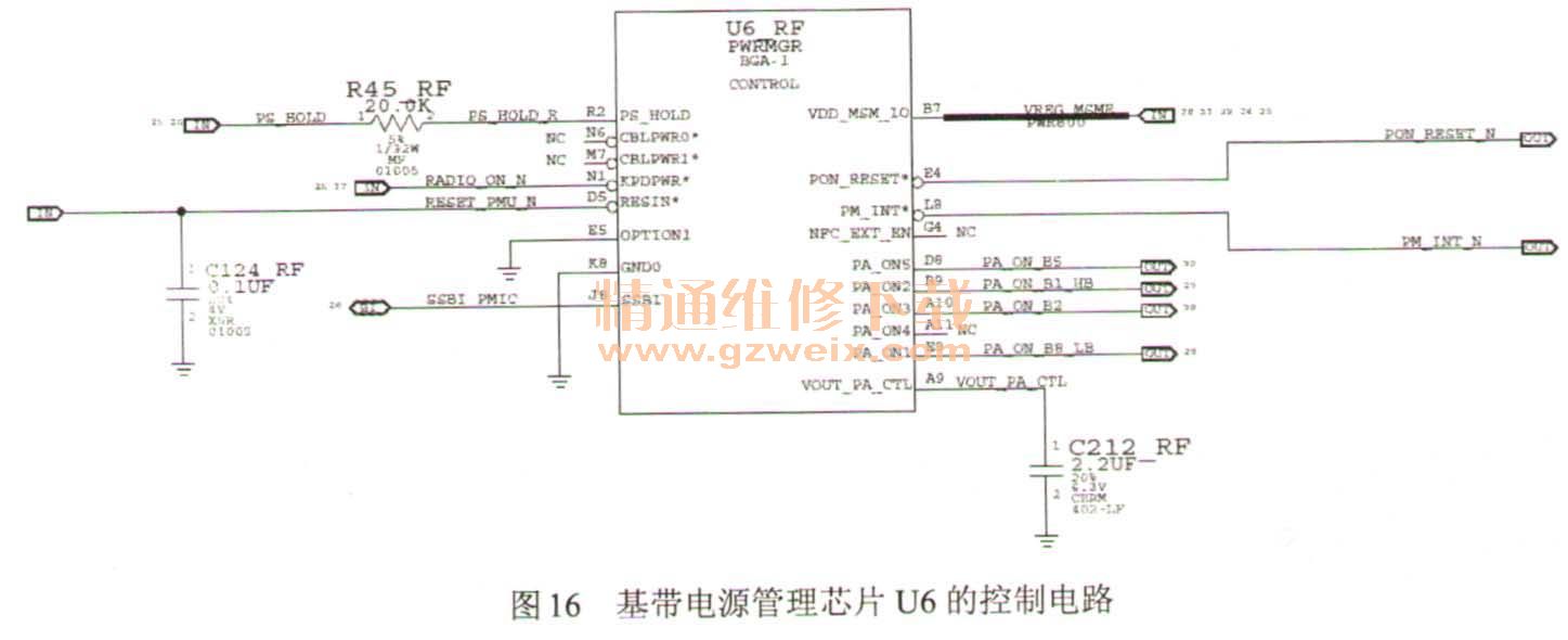 3.3  sim卡接口电路