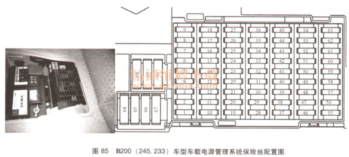 b200 (245. 233)车型车载电源管理系统继电器配置图表(图86,表56)