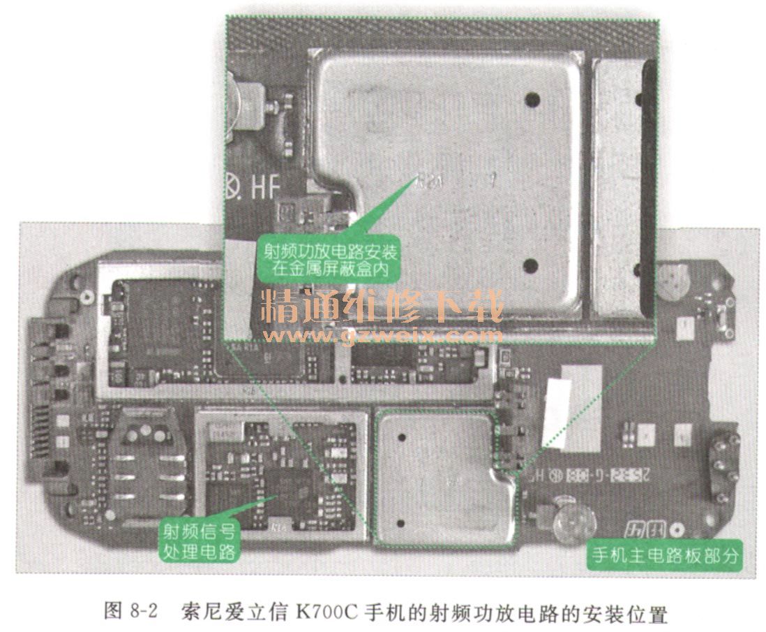 新手篇—图解手机维修入门与精通(上)