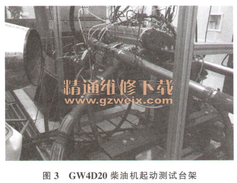 长城gw4d20柴油机台架试验启动控制设计