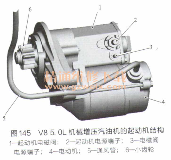 V8 5. 0Lеѹͻ𶯻ṹ