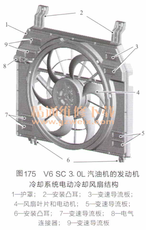 V6 SC 3. 0Lͻķȴϵͳ綯ȴȽṹ