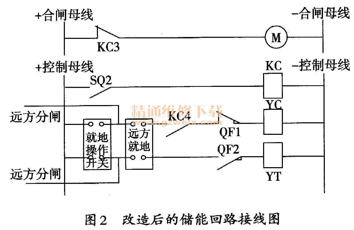 断路器储能回路缺陷的探讨