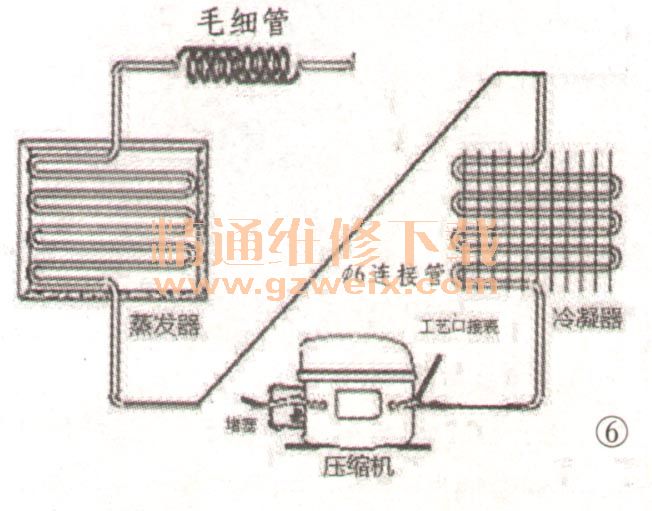 冰箱制冷系统各部件的干燥处理方法