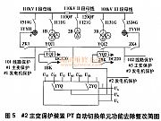 基于两套pt并列装置造成的pt二次反充电分析及整改措施