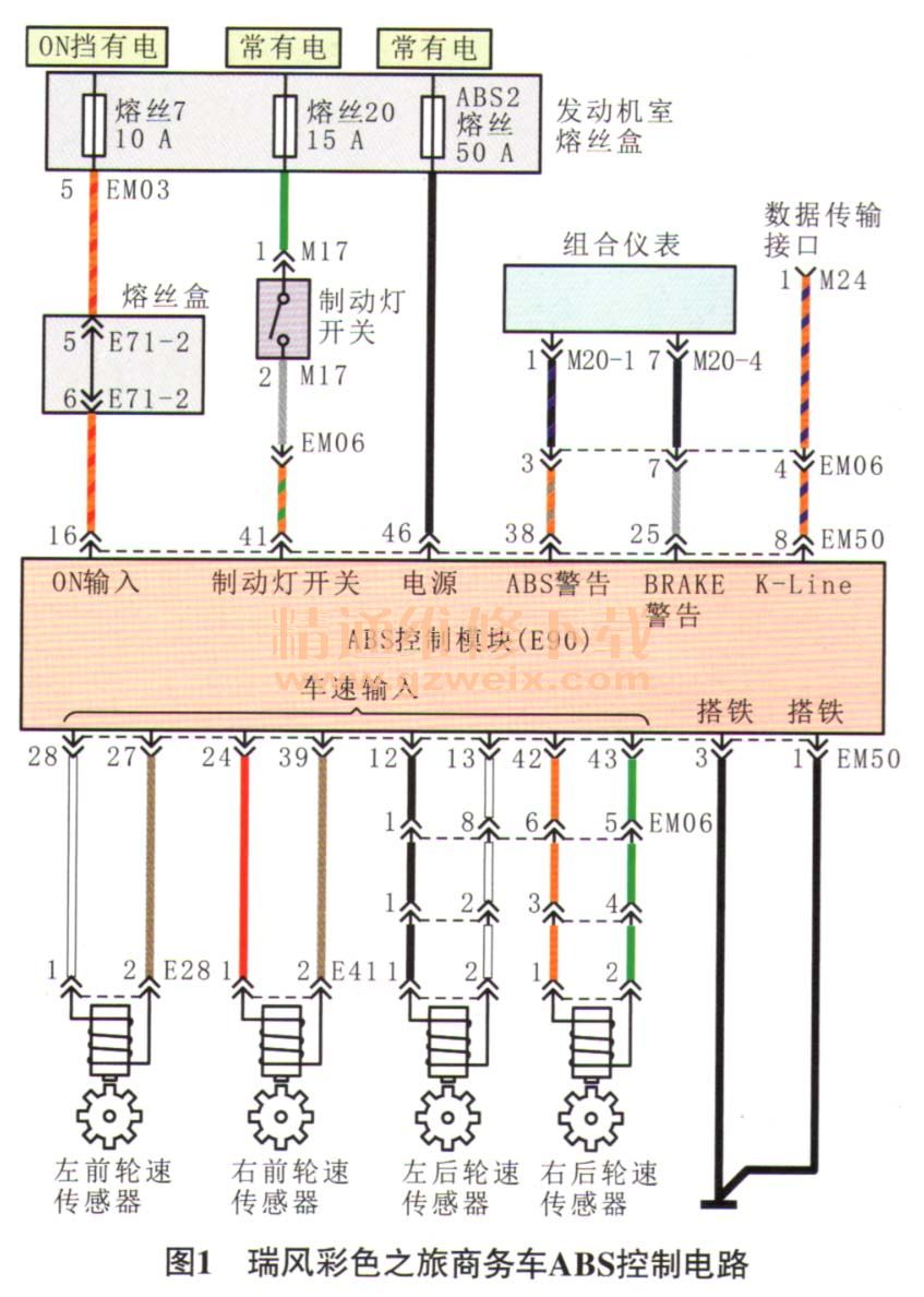 瑞风彩色之旅abs灯间歇性报警